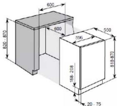 CANDY CMLS68EW - Reversing the door of your appliance - 2