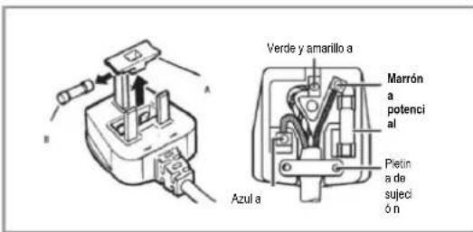 CANDY CMLS68EW - Azul (neutro) - 1