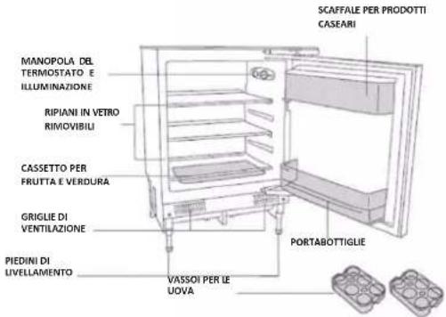 CANDY CMLS68EW - DESCRIZIONE DELL'ELETTRODOMESTICO - 1