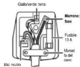 CANDY CMLS68EW - Italiano - 1