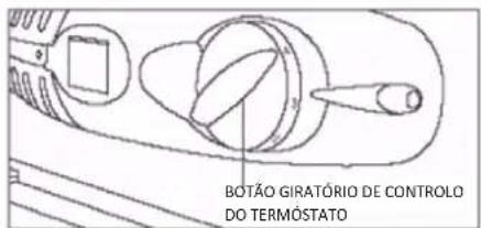 CANDY CMLS68EW - Ligar o aparelho e definir o termóstato - 1