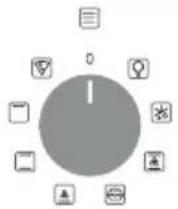 CANDY FCM855B - Use of touch control clock programmer (depends on model) - 7