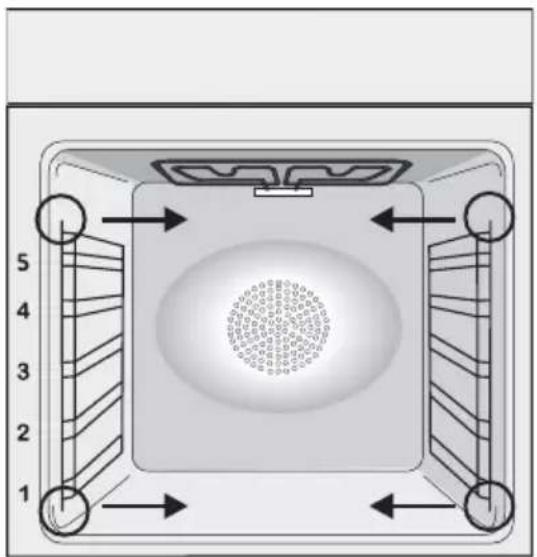 CANDY FIDP X699 - RIMOZIONE E PULIZIA DELLE SCAFFALATURE A FILO - 1
