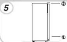 CANDY CIL 220 EE/NCM - INVERSER LE SENS D'OUVERTURE DES PORTES - 5