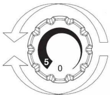 CANDY CIL 220 EE/NCM - Πρακτικές συμβουλές - 1