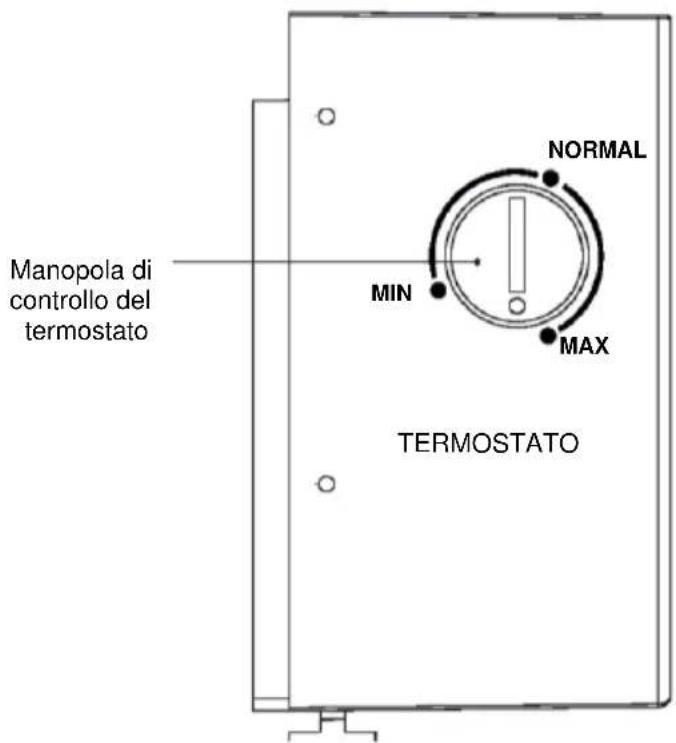 CANDY CFU 050 ENEW - Vista posteriore destra - 1