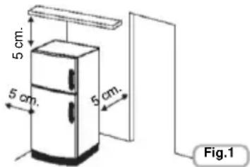 CANDY CFU 050 ENEW - AVERTISSEMENTS : - 1