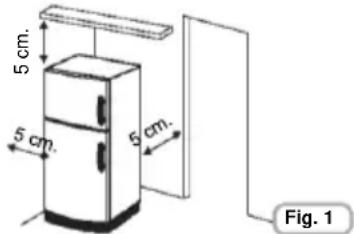 CANDY CFU 050 ENEW - AVVERTENZE: - 1