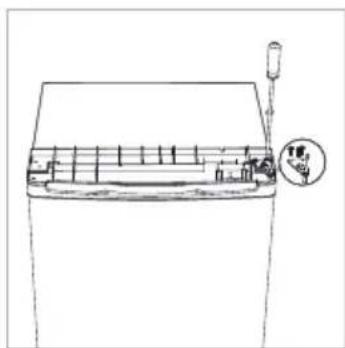 CANDY CLHS58EWK - Vratnost vrat - 3