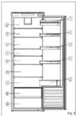 CANDY CMS518EWF - Storage - 1