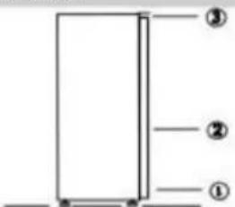 CANDY CMS518EWF - Inverter a porta do aparelho - 4