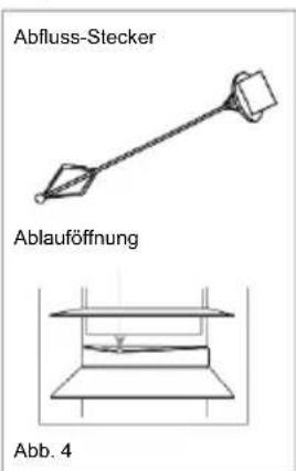 CANDY CMS518EWF - Pflege und Reinigung - 1