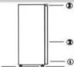 CANDY CMS518EWF - Inversión de la puerta del aparato - 4