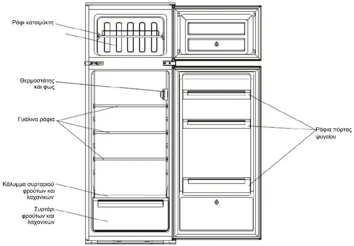 CANDY CFBD 2450/2EH - Απόρριψη της συσκευής - 2