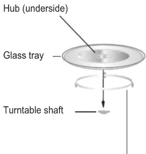 CANDY CMGI211EX - Turntable Installation - 1