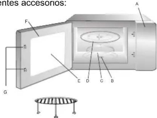 CANDY CMGI211EX - Nombres de los componentes y de los accesorios del horno - 1