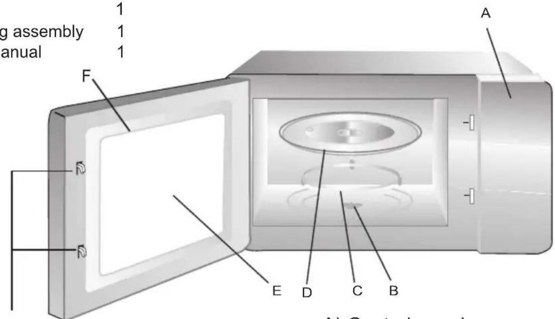 CANDY CMGI211EX - Names of Oven Parts and Accessories - 1