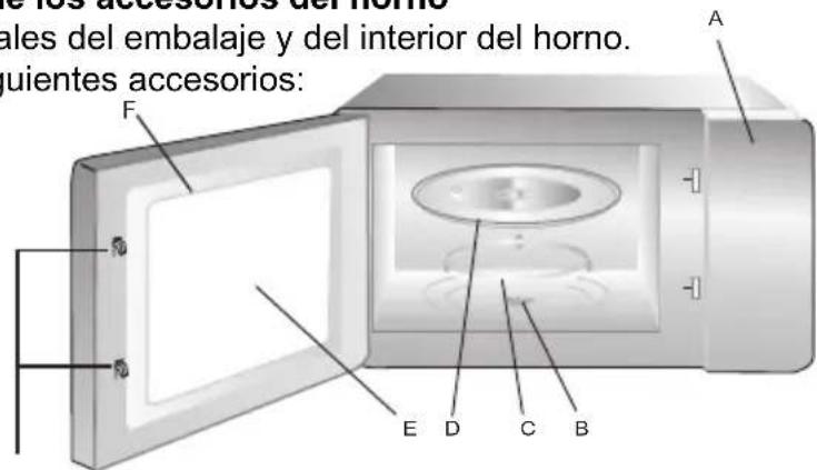 CANDY CMGI201EX - Nombres de los componentes y de los accesorios del horno - 1