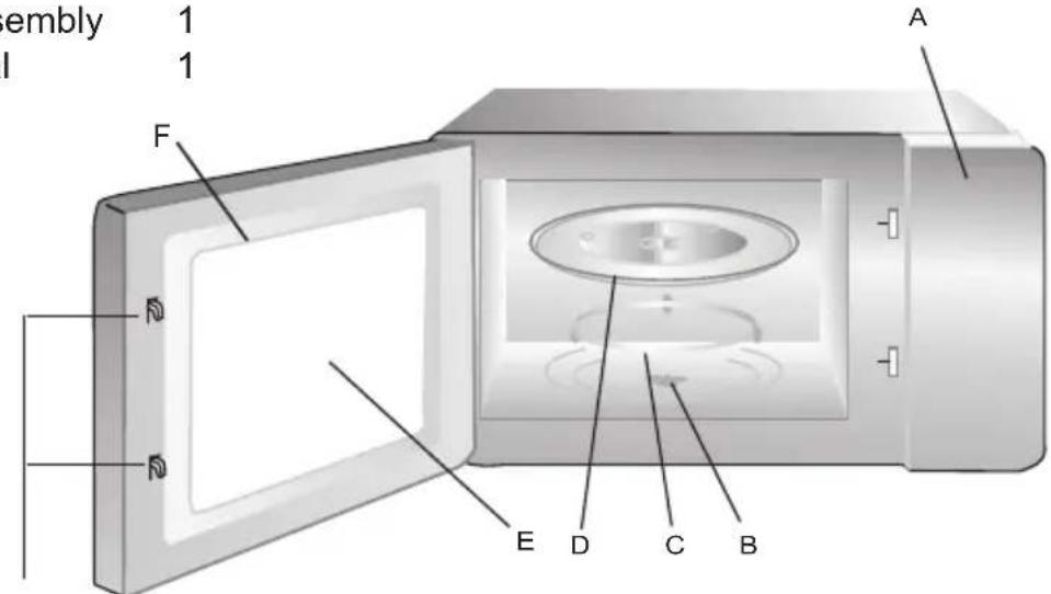 CANDY CMGI201EX - Names of Oven Parts and Accessories - 1