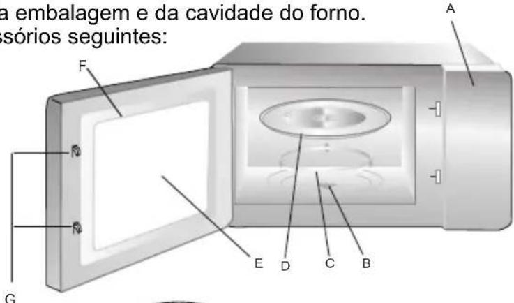 CANDY CMGI201EX - Nome dos componentes e acessórios do forno - 1