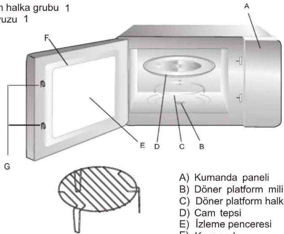 CANDY CMGI201EX - FIRININIZI KURMA - 1