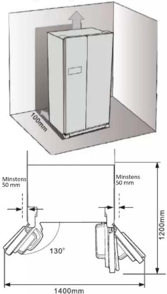 CANDY CHSVN-174X15 - Ruimtevereisten - 1