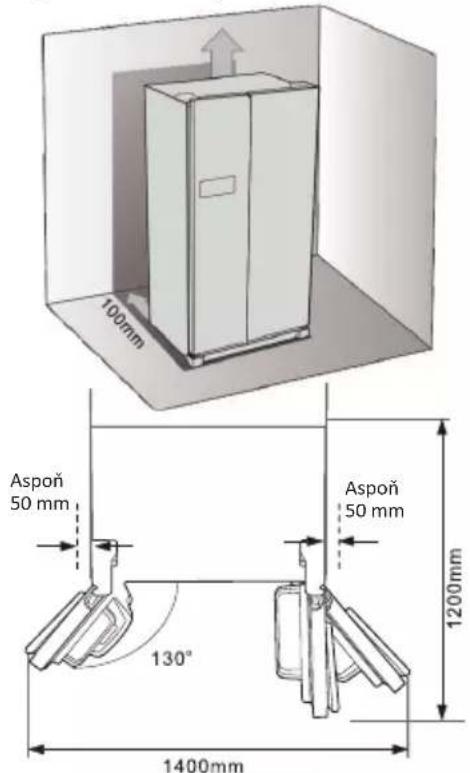 CANDY CHSVN-174X15 - Požiadavky na miesto - 1