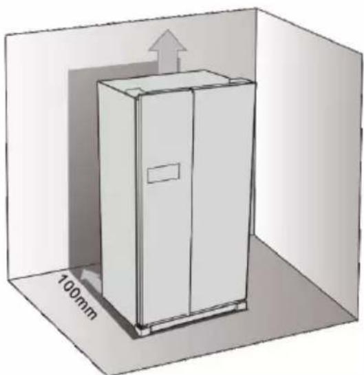 CANDY CHSVN-174X15 - Requisiti di spazio - 1