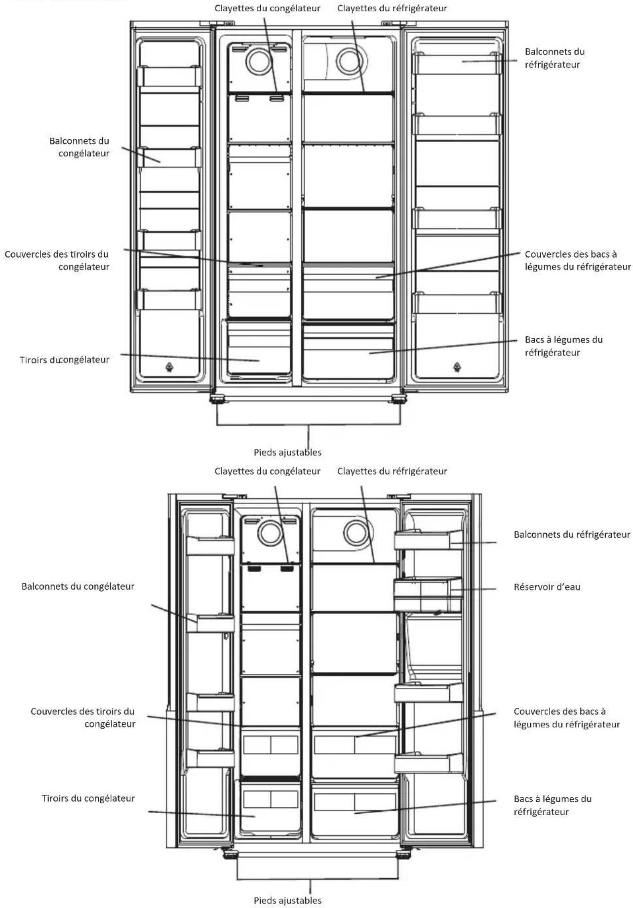 CANDY CHSVN-174X15 - Économie d'énergie - 1