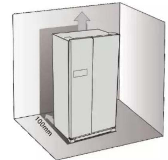 CANDY CHSVN-174X15 - Požadavky na prostor - 1