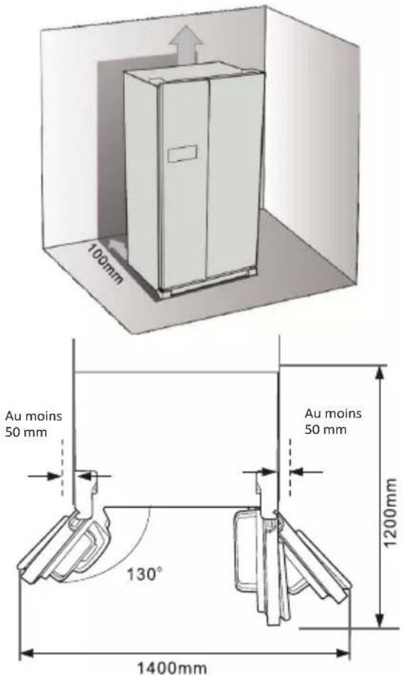 CANDY CHSVN-174X15 - Encombrement - 1