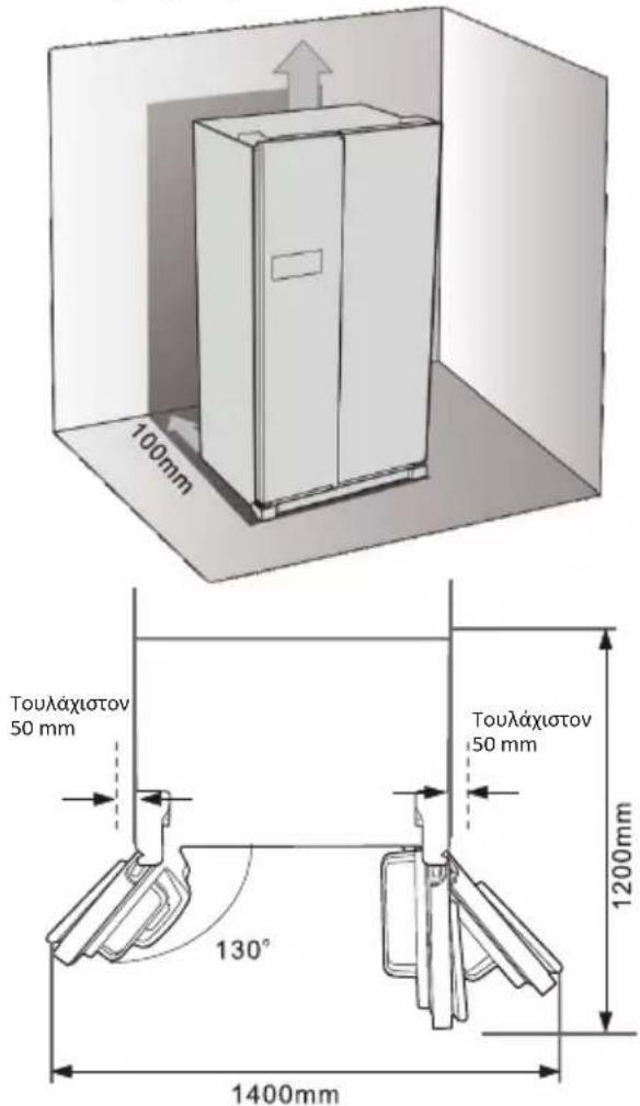CANDY CHSVN-174X15 - Απαιτήσεις χώρου - 1