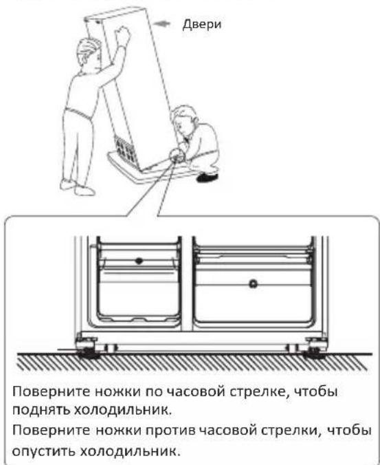 CANDY CHSVN-174X15 - Требования по пространству - 2