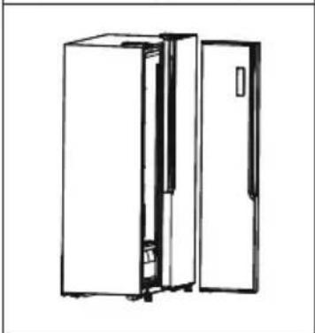 CANDY CHSVN-174X15 - Trucs et astuces - 1