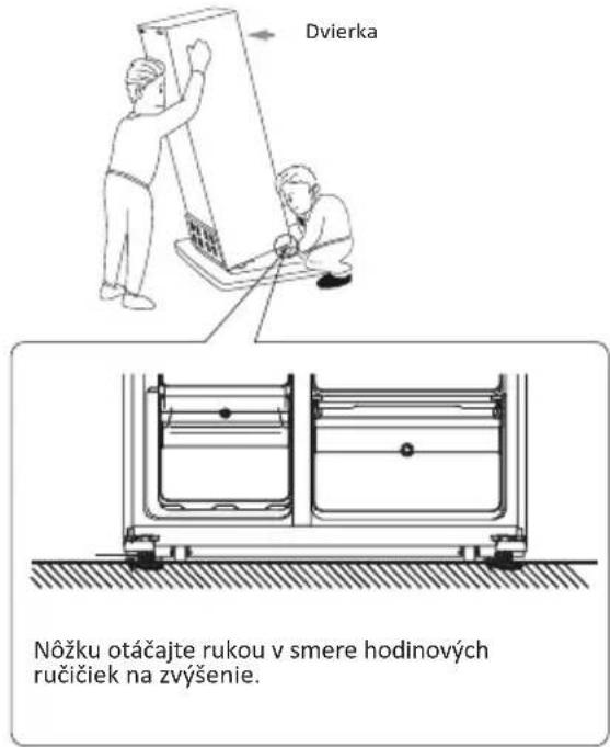 CANDY CHSVN-174X15 - Požiadavky na miesto - 2