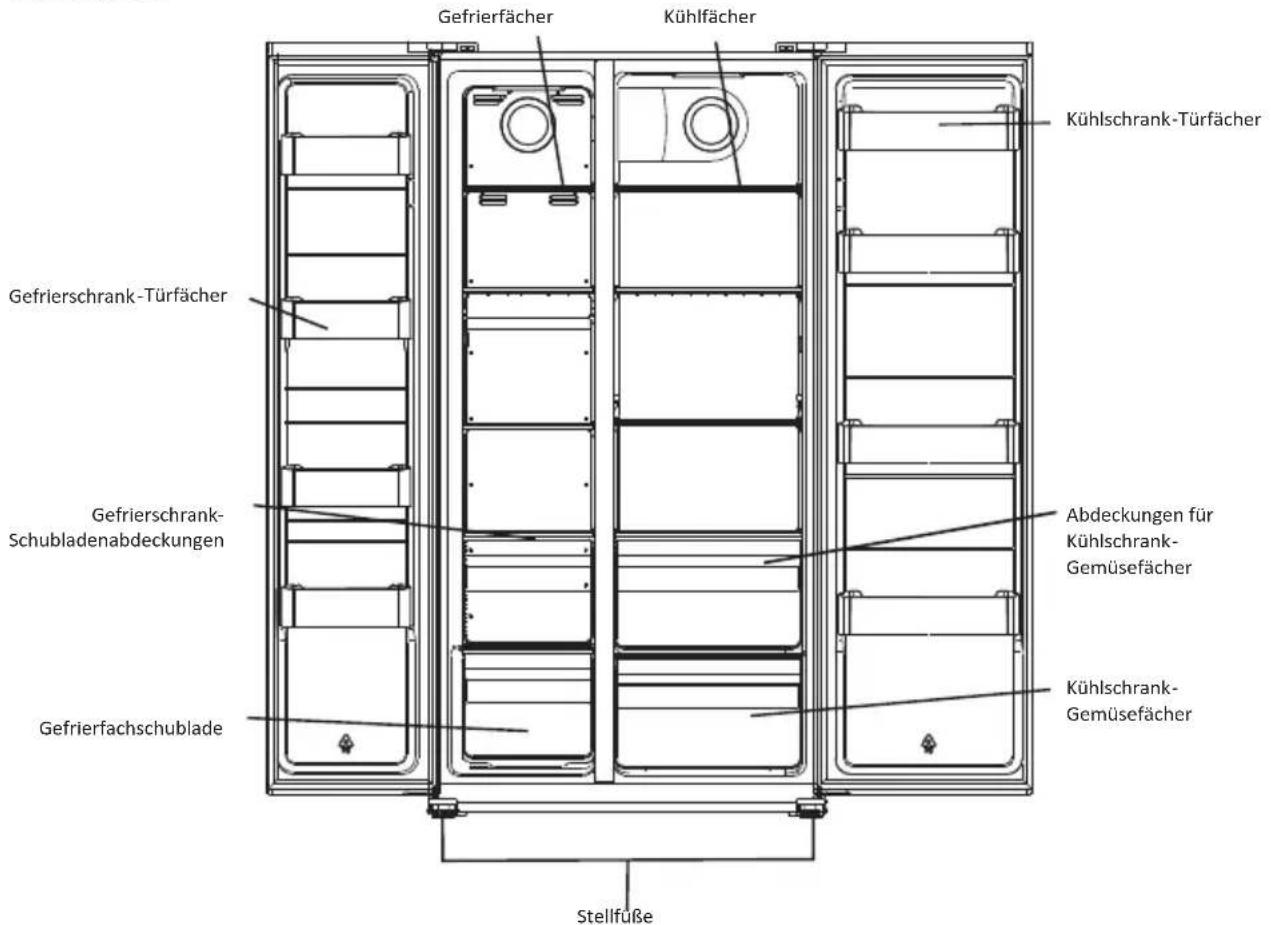 CANDY CHSVN-174X15 - Energie sparen - 1
