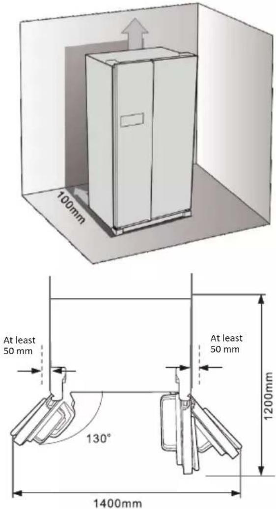 CANDY CHSVN-174X15 - Space Requirement - 1