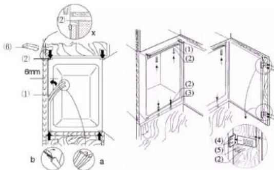 CANDY CM4SE68EWK - Built-under Installation (Figure 2) - 1