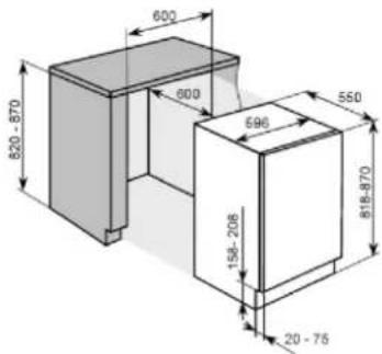 CANDY CM4SE68EWK - Ventilation - 1