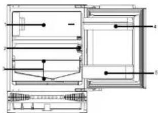 CANDY CM4SE68EWK - KÜHLSCHRANKDIAGRAMM - 1