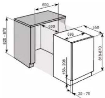 CANDY CM4SE68EWK - Ventilatie - 1