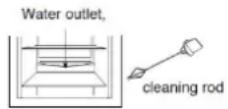 CANDY CM4SE68EWK - Defrosting the cold storage compartment - 1