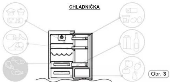 CANDY CKBBF 172 KN - Ovoce / Zelenina - 1