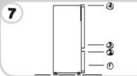 CANDY CKBBF 172 KN - MODIFICAREA SENSULUI DE DESCHIDERE A UŞILOR - 5