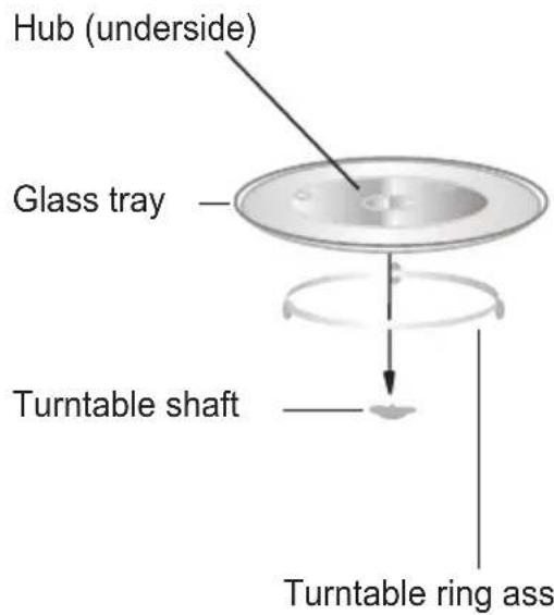 CANDY CMG171X - Turntable Installation - 1