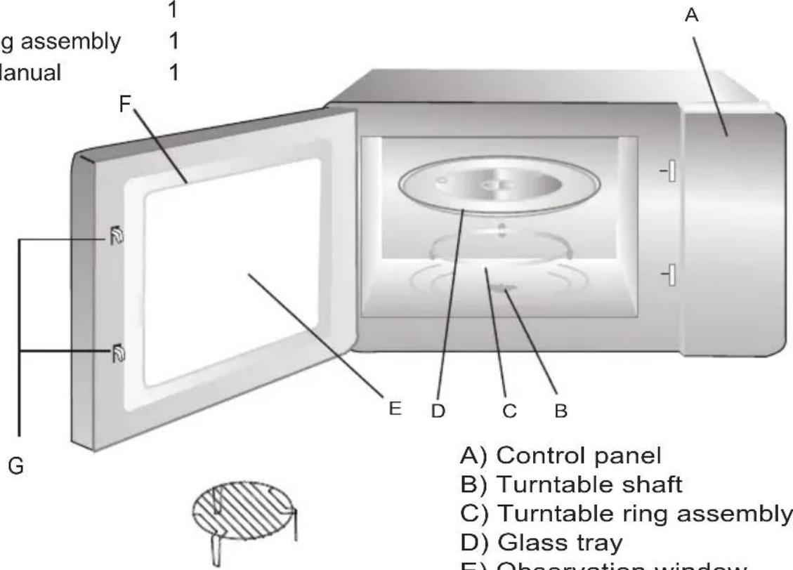 CANDY CMG171X - Names of Oven Parts and Accessories - 1