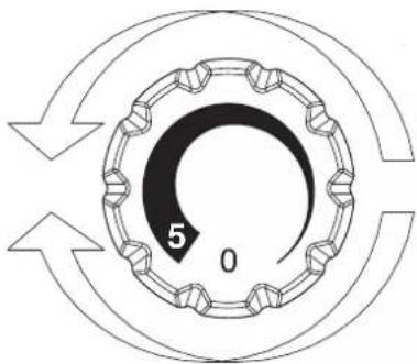 CANDY CML12EI - Praktische Hinweise - 1