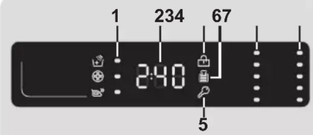 CANDY CSS341262DCE/2-S - Display digital - 1