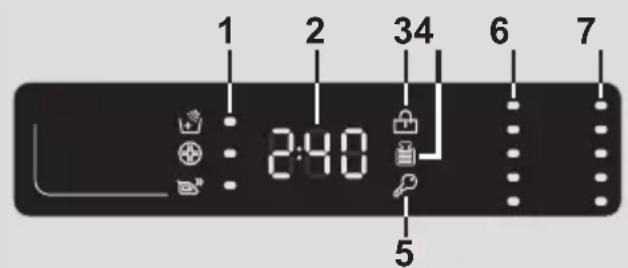 CANDY CSS341262DCE/2-S - Digital Display - 1