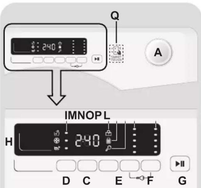 CANDY CSS341262DCE/2-S - CONTROLS AND PROGRAMS - 1
